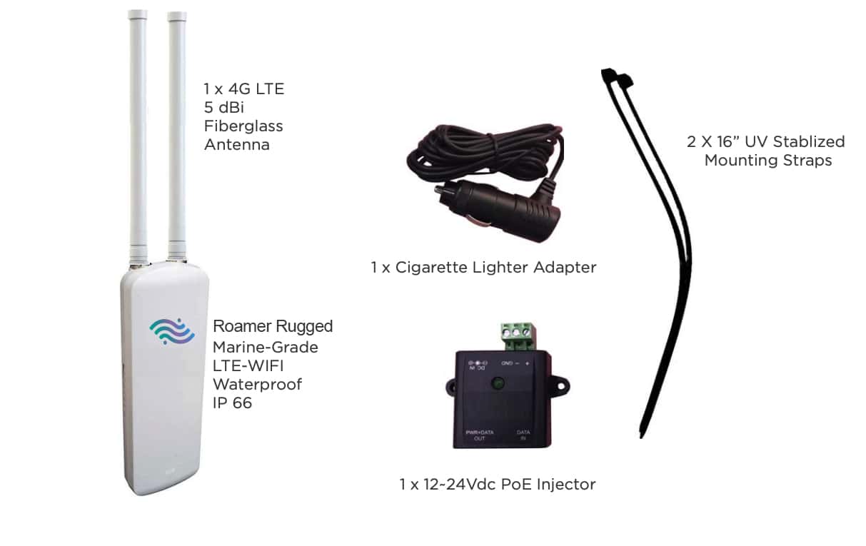 roamer rugged package